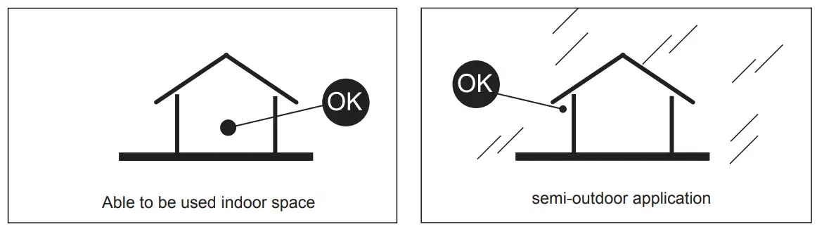 SUPERLED AC Voltage Silicone Strip - Fig 4