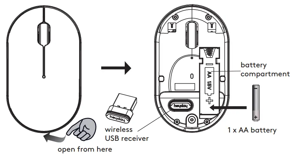 compact wireless mouse