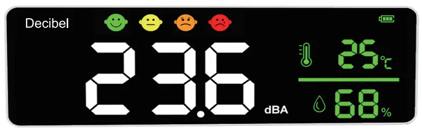 Smith Process Instrumentation LSTH-1306 Decibel Meter