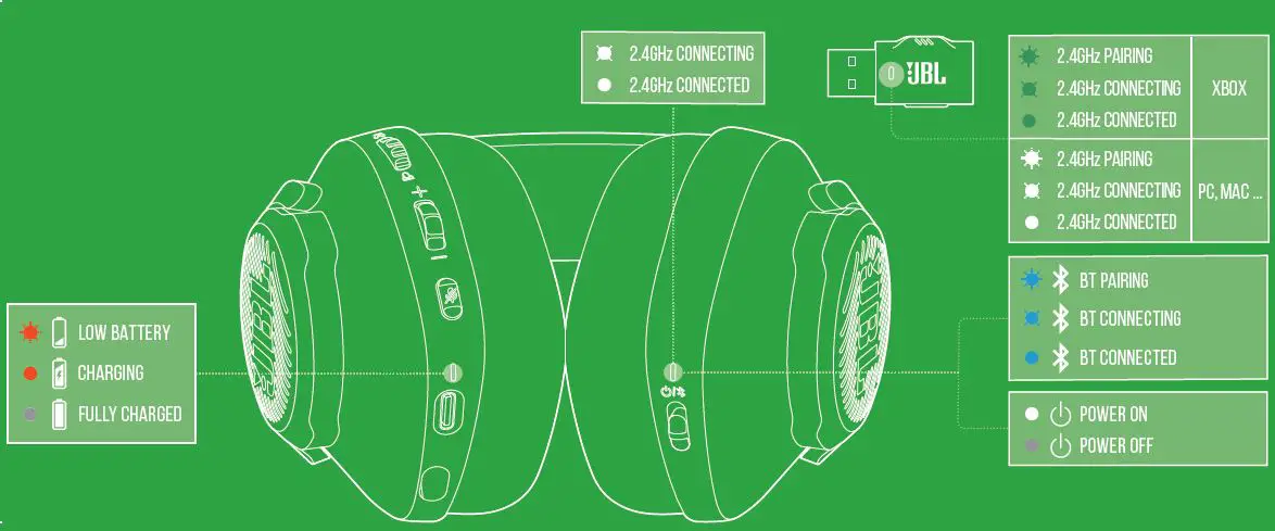 JBL-Quantum-360X-Wireless-Headphone-for-Xbox-fig-17