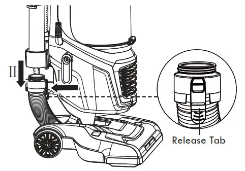 Kenmore Bagless Upright Vacuum Cleaner Release Tab