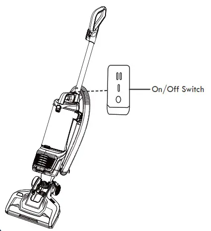 Kenmore Bagless Upright Vacuum Cleanerfully On-Off Switch