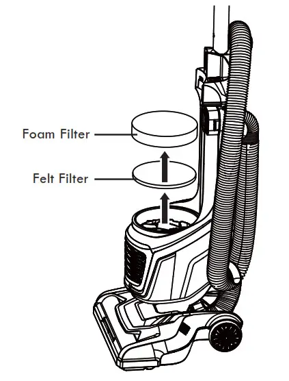 Kenmore Bagless Upright Vacuum Cleanerfully Remove the foam