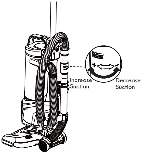 Kenmore Bagless Upright Vacuum Cleanerfully SUCTION CONTROL