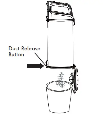 Kenmore Bagless Upright Vacuum Cleanerfully bedsheets receptacle