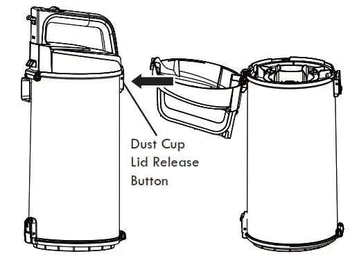 Kenmore Bagless Upright Vacuum Cleanerfully release button