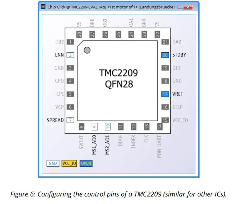 ANALOG DEVICES TMC2209-EVAL Evaluation Board - Configuring the control pins