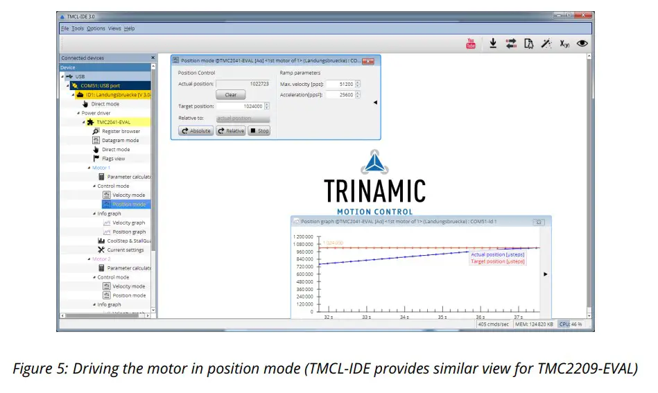 ANALOG DEVICES TMC2209-EVAL Evaluation Board - Driving the motor 1