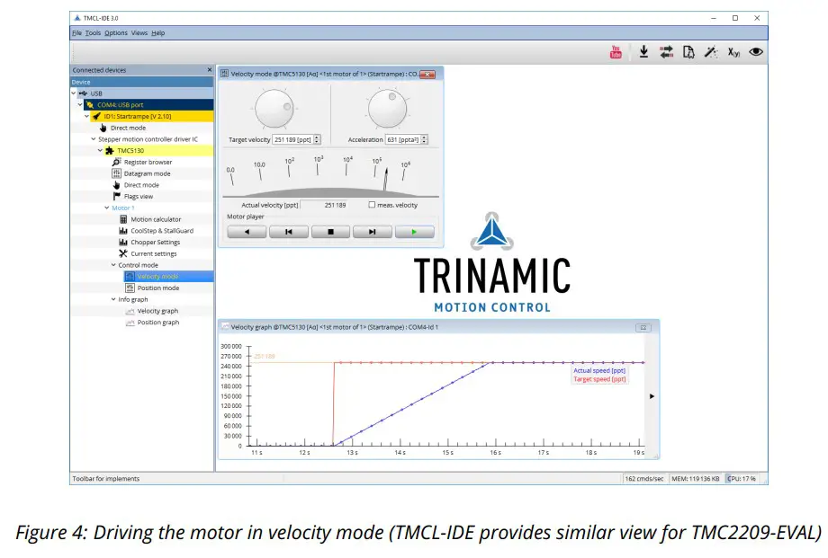 ANALOG DEVICES TMC2209-EVAL Evaluation Board - Driving the motor