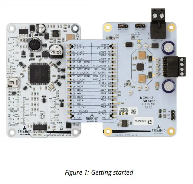 ANALOG DEVICES TMC2209-EVAL Evaluation Board - Getting started