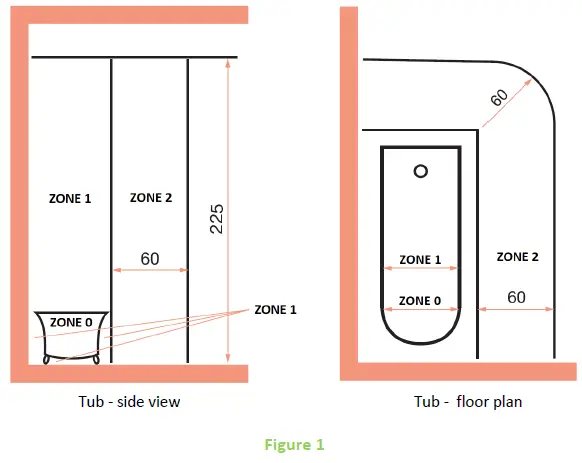 DRAZICE-PTO-3.5-Little-Flow-Heaters-1