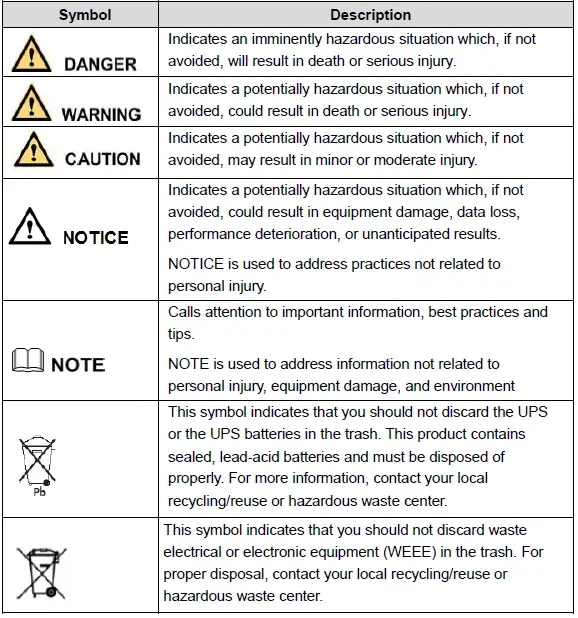 Online-UPS-6KVA-Power-Solid-6KVa-Single-Phase-FIG-1