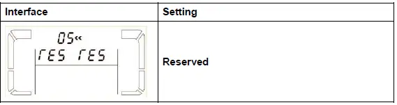 Online-UPS-6KVA-Power-Solid-6KVa-Single-Phase-FIG-18