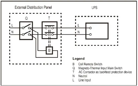Online-UPS-6KVA-Power-Solid-6KVa-Single-Phase-FIG-2