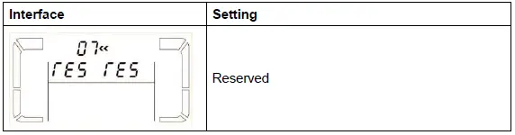 Online-UPS-6KVA-Power-Solid-6KVa-Single-Phase-FIG-20