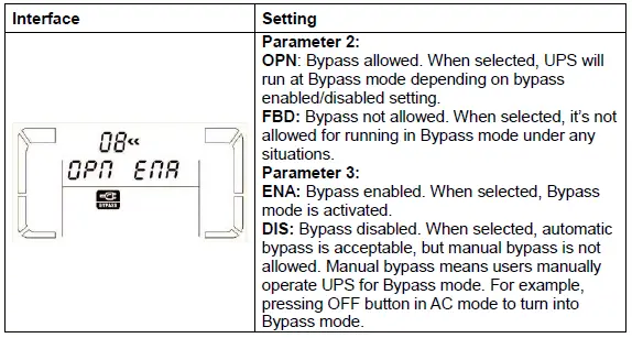 Online-UPS-6KVA-Power-Solid-6KVa-Single-Phase-FIG-21