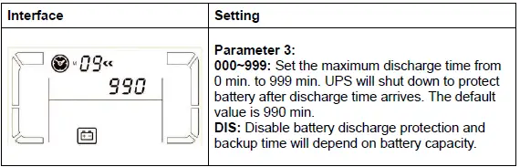 Online-UPS-6KVA-Power-Solid-6KVa-Single-Phase-FIG-22
