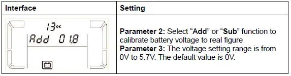 Online-UPS-6KVA-Power-Solid-6KVa-Single-Phase-FIG-26