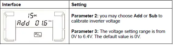 Online-UPS-6KVA-Power-Solid-6KVa-Single-Phase-FIG-28