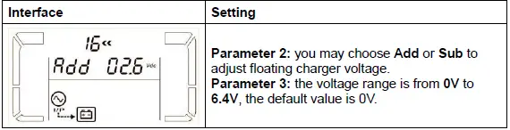 Online-UPS-6KVA-Power-Solid-6KVa-Single-Phase-FIG-29