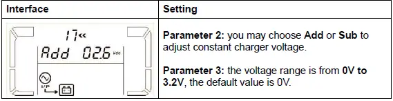 Online-UPS-6KVA-Power-Solid-6KVa-Single-Phase-FIG-30