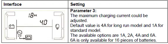 Online-UPS-6KVA-Power-Solid-6KVa-Single-Phase-FIG-31