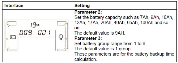 Online-UPS-6KVA-Power-Solid-6KVa-Single-Phase-FIG-32