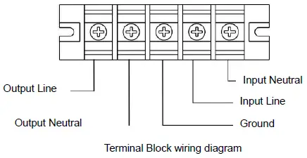 Online-UPS-6KVA-Power-Solid-6KVa-Single-Phase-FIG-5