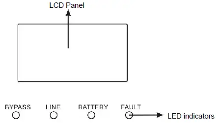 Online-UPS-6KVA-Power-Solid-6KVa-Single-Phase-FIG-7