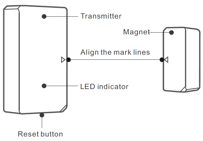 SONOFF-SNZB-04-Wireless-Door-Window-Sensor-fig- (4)