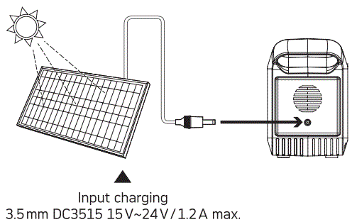 AGFAPHOTO-PPS-100Pro-Portable-Power-Station-fig-5