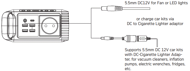 AGFAPHOTO-PPS-100Pro-Portable-Power-Station-fig-8
