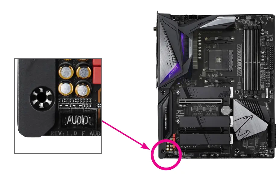 Gigabyte-A520-AORUS-ELITE-Motherboard-fig-1