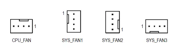 Gigabyte-A520-AORUS-ELITE-Motherboard-fig-13