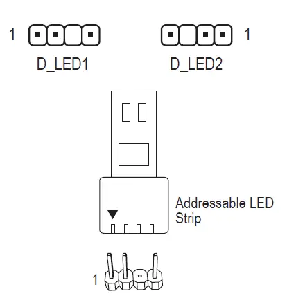 Gigabyte-A520-AORUS-ELITE-Motherboard-fig-15