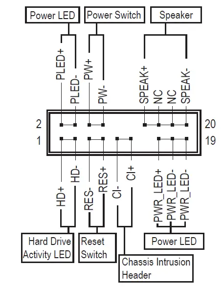 Gigabyte-A520-AORUS-ELITE-Motherboard-fig-18