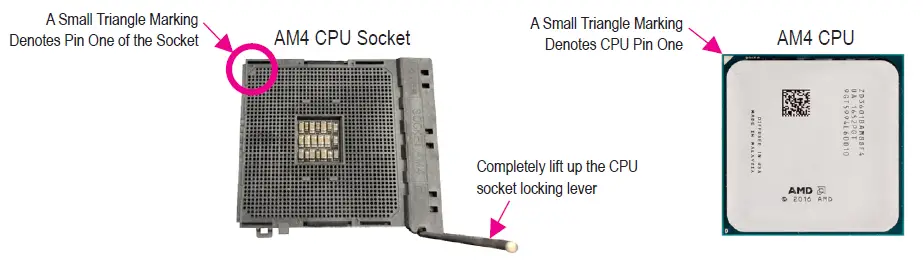 Gigabyte-A520-AORUS-ELITE-Motherboard-fig-7