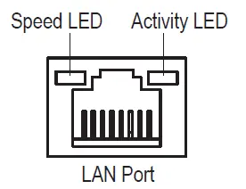 Gigabyte-A520-AORUS-ELITE-Motherboard-fig-9
