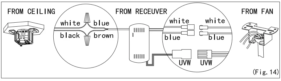 Ankey-KIM52RCWOOD-LED-Indoor-Ceiling-Fan-FIG-10
