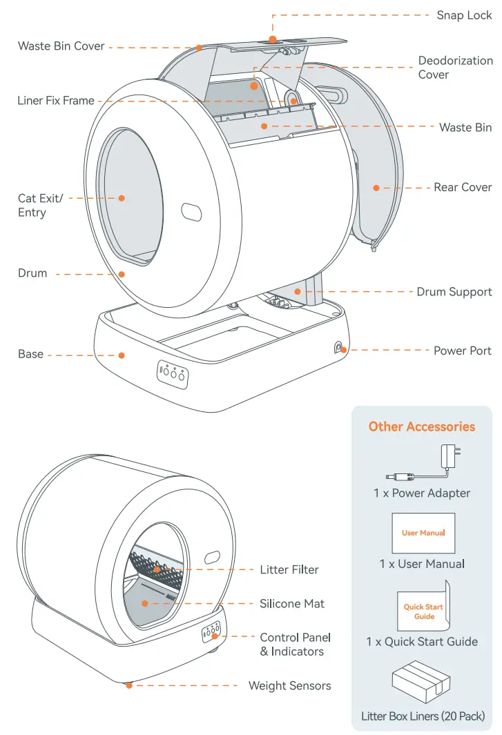 Meowant MW SC01 Smart Cat Litter Box - Box