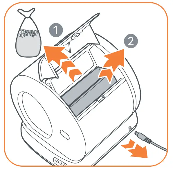 Meowant MW SC01 Smart Cat Litter Box -Litter 2