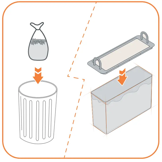 Meowant MW SC01 Smart Cat Litter Box -Litter