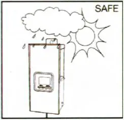 ABBA-LIGHTING-STS150-150W-Digital-Stainless-Steel-Transformer-FIG-1