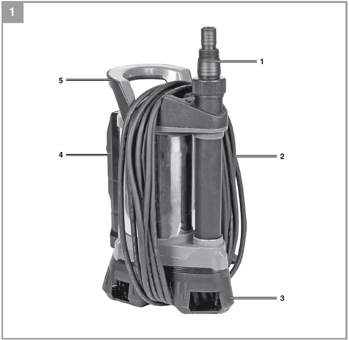 Einhell GE-DP 7935 N-A ECO Dirty Water Pump 1