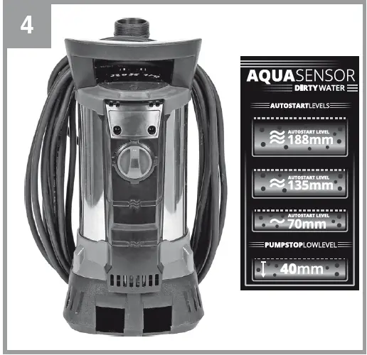 Einhell GE-DP 7935 N-A ECO Dirty Water Pump 4