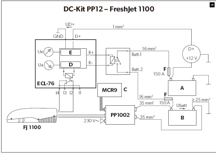 DOMETIC DSP-T12 Air Conditioners 1