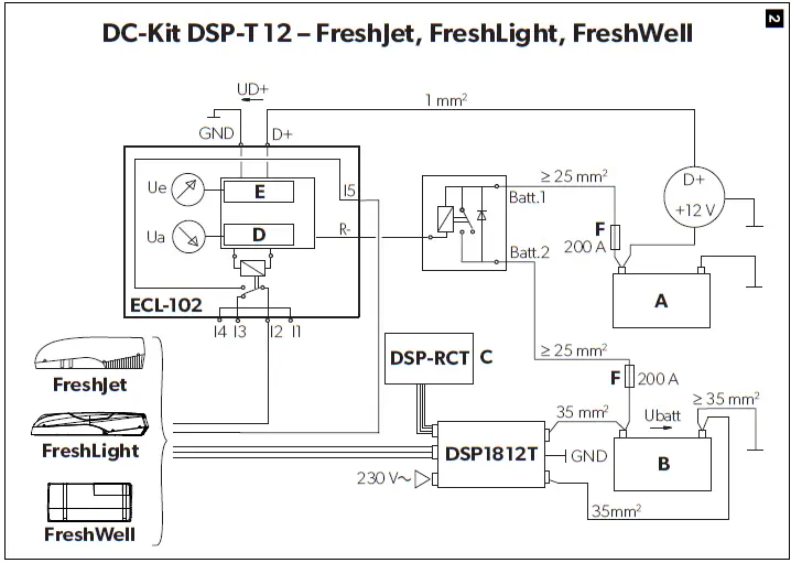 DOMETIC DSP-T12 Air Conditioners 2