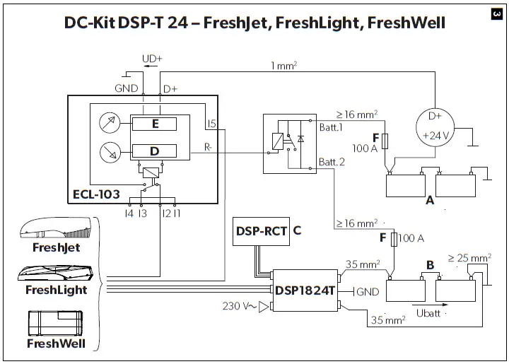 DOMETIC DSP-T12 Air Conditioners 3