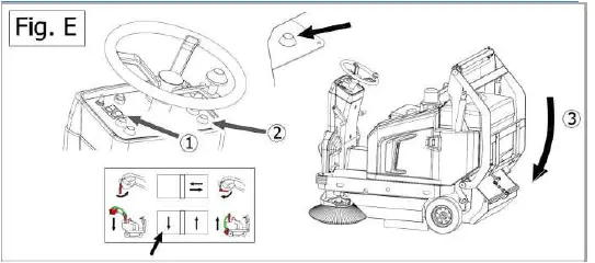 columbus-AKS80-Vacuum-Sweeper-and-Accessories-FIG- (11)