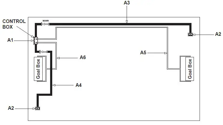HATHAWAY-BG50387-Dorsett-5-Foot-Air-Hockey-Table-FIG-6